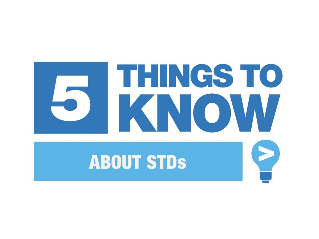 5 Things to Know
